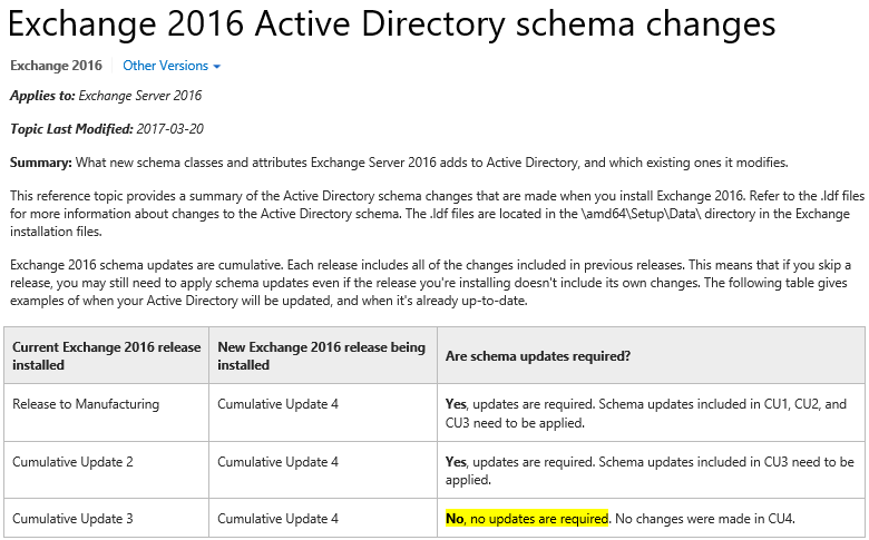 Exchange 2016 Active Directory schema changes