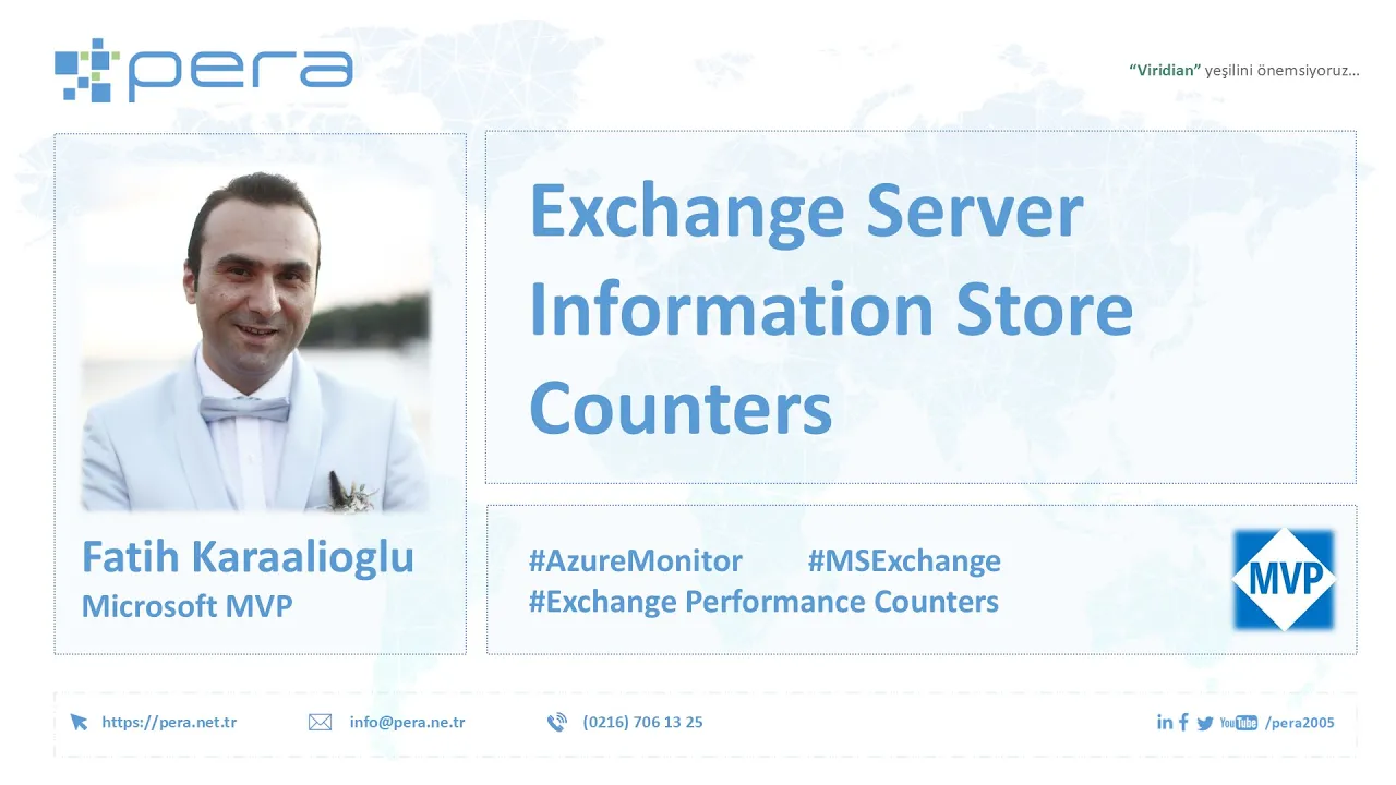Microsoft Exchange Server Information Store Counters
