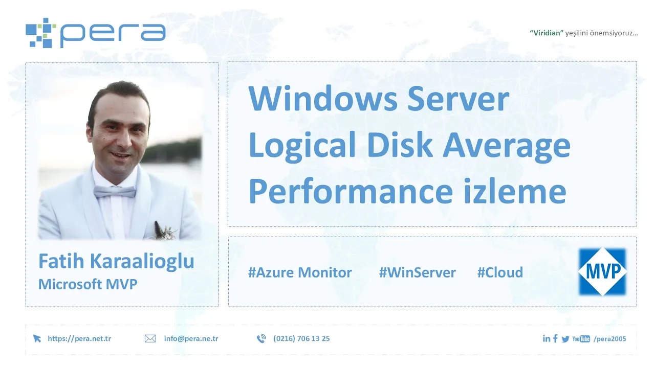 Windows Server Logical Disk Average Performance