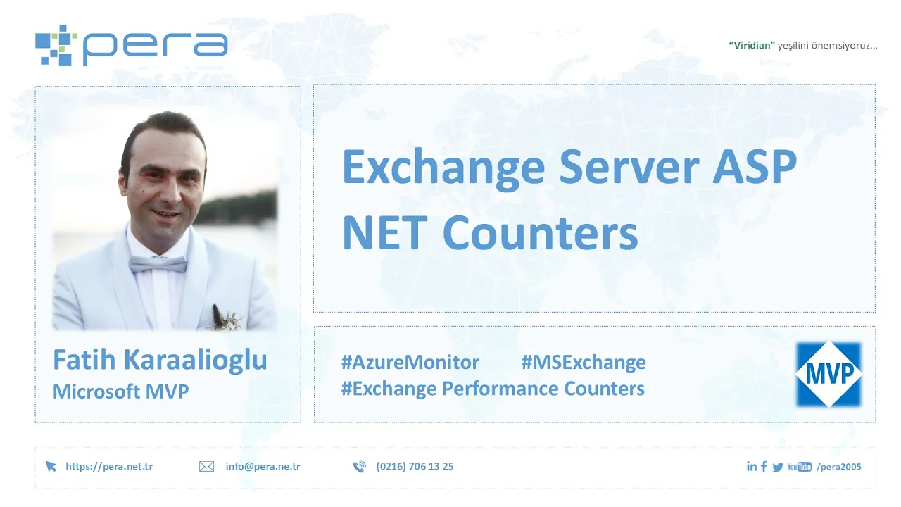 Microsoft Exchange Server ASP NET Counters