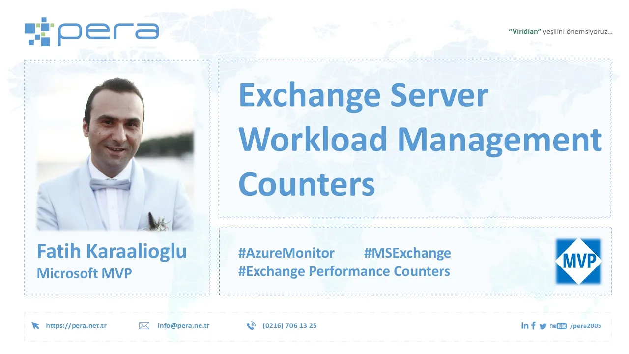 Microsoft Exchange Server Workload Management Counters